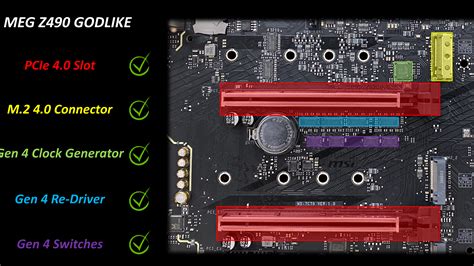 pcie 4 motherboard.